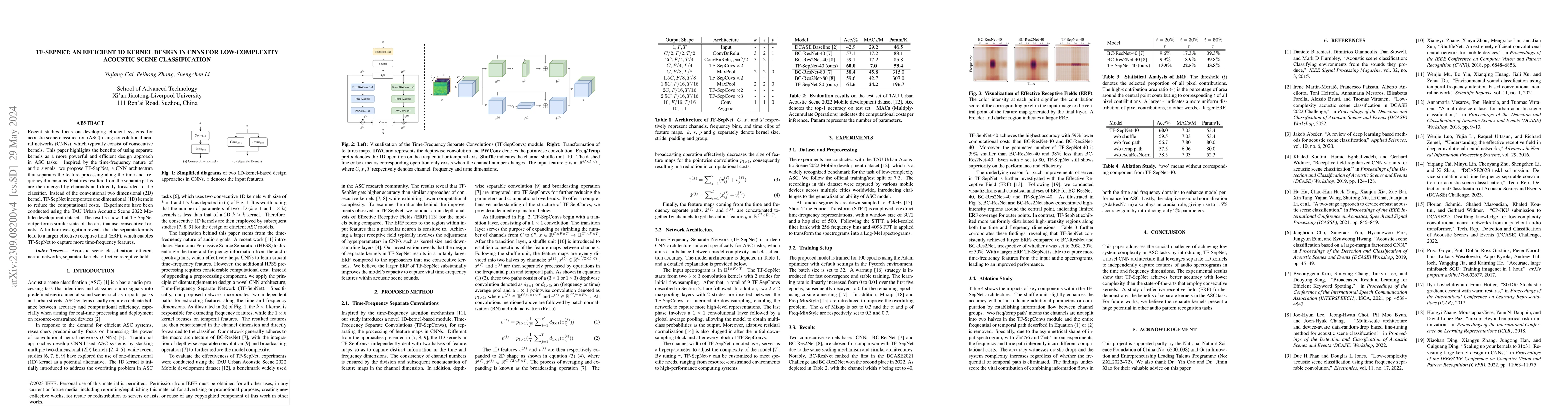 Thumbnail for TF-SepNet: An Efficient 1D Kernel Design in CNNs for Low-Complexity
  Acoustic Scene Classification
