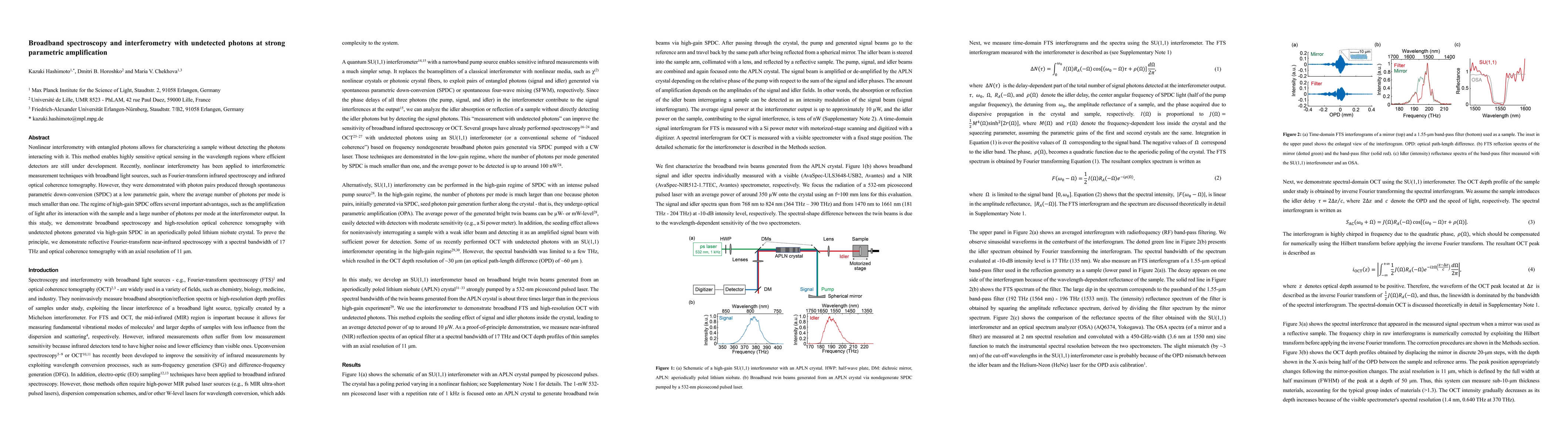 Thumbnail for Broadband spectroscopy and interferometry with undetected photons at
  strong parametric amplification