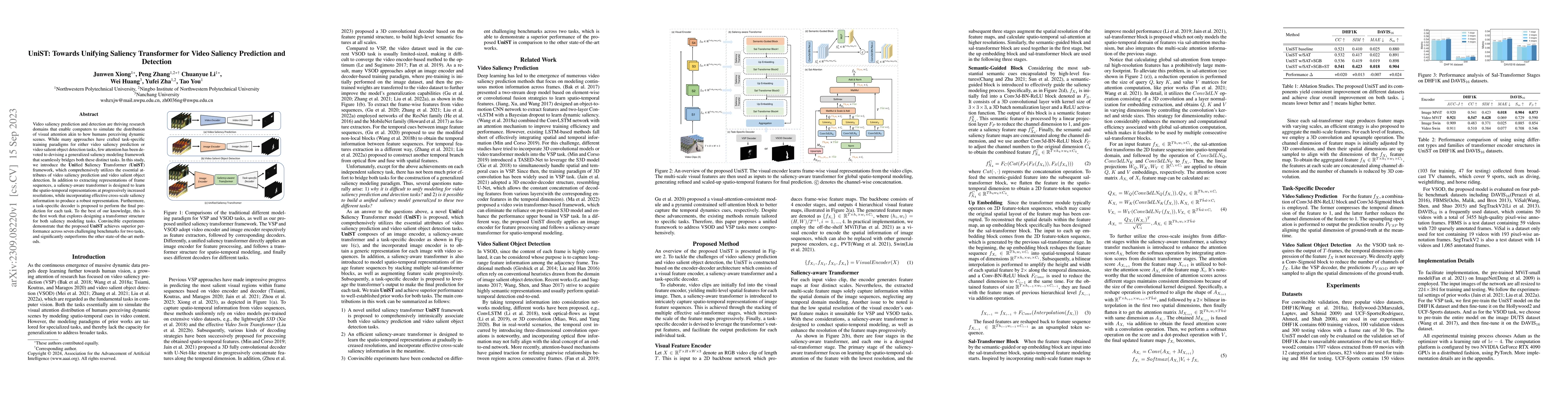 Thumbnail for UniST: Towards Unifying Saliency Transformer for Video Saliency
  Prediction and Detection
