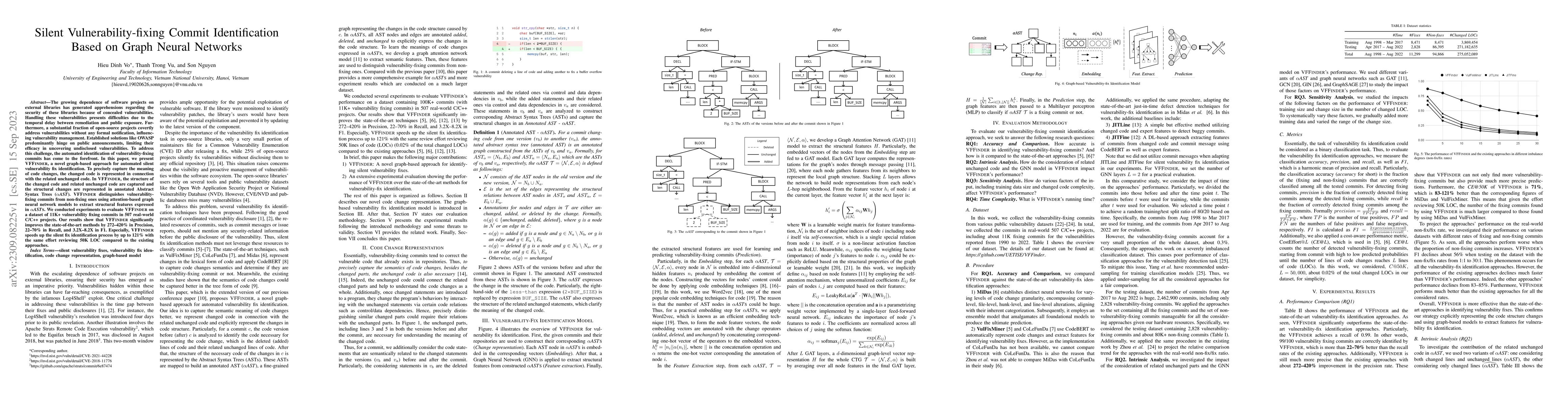 Thumbnail for Silent Vulnerability-fixing Commit Identification Based on Graph Neural
  Networks
