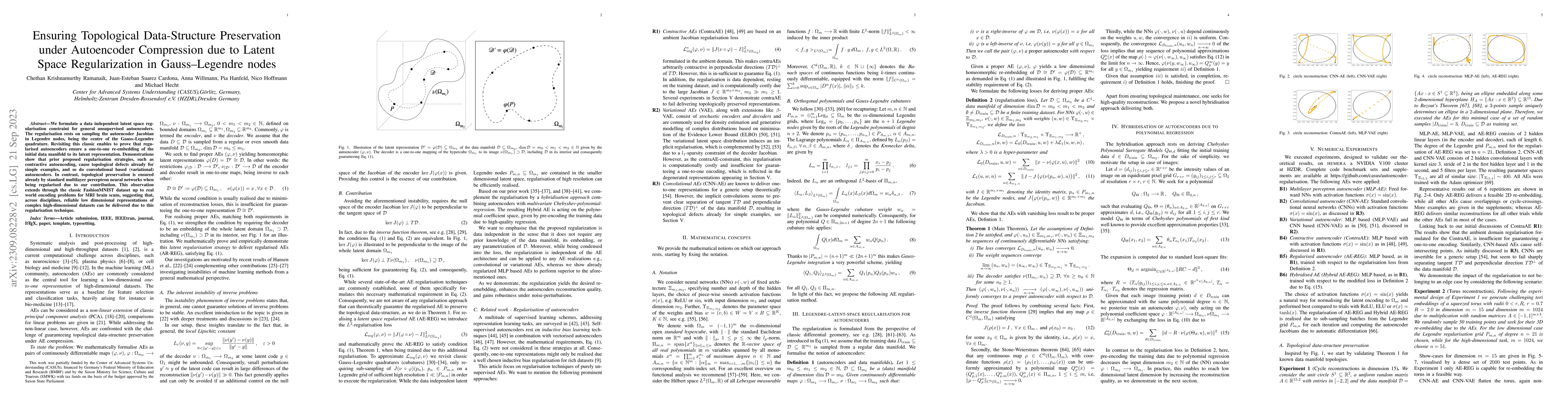 Thumbnail for Ensuring Topological Data-Structure Preservation under Autoencoder
  Compression due to Latent Space Regularization in Gauss--Legendre nodes