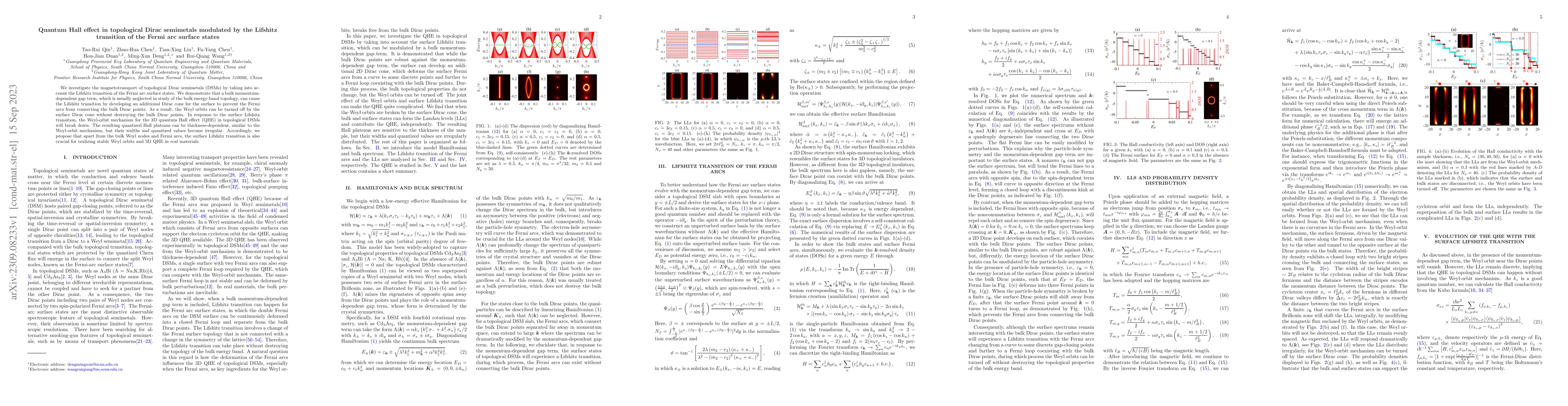 Thumbnail for Quantum Hall effect in topological Dirac semimetals modulated by the
  Lifshitz transition of the Fermi arc surface states