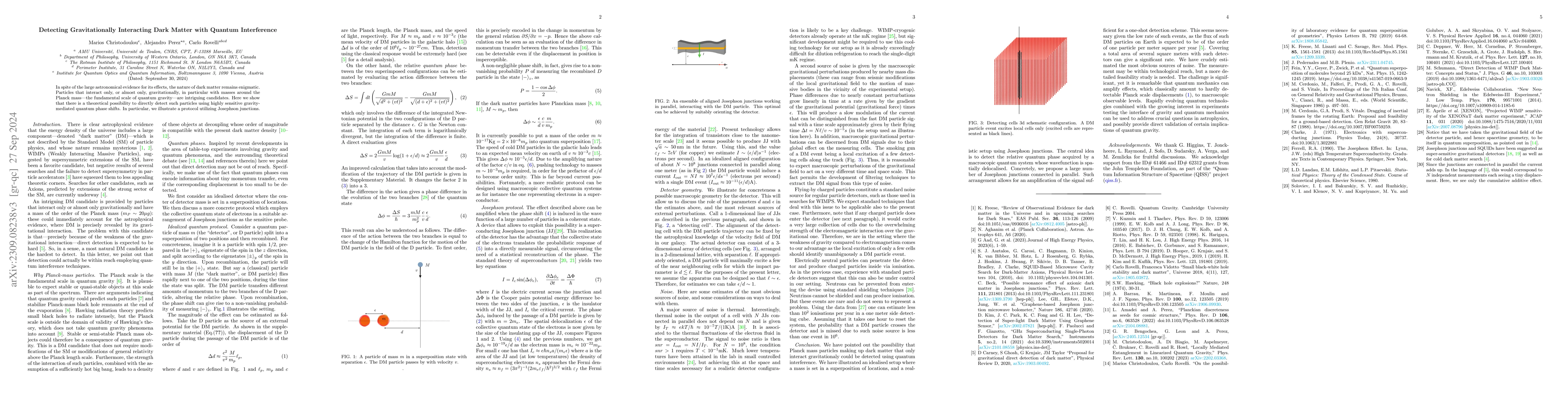 Thumbnail for Detecting Gravitationally Interacting Dark Matter with Quantum
  Interference