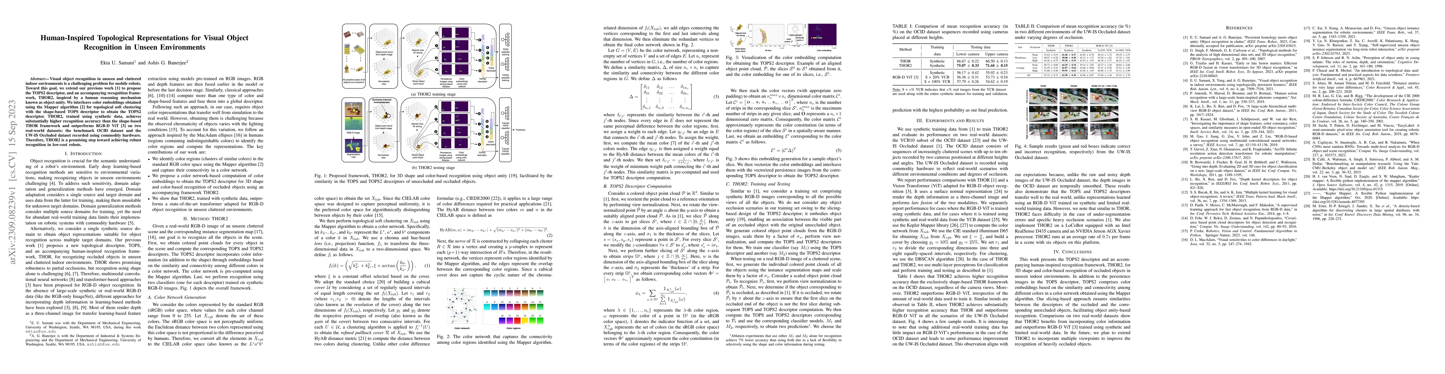 Thumbnail for Human-Inspired Topological Representations for Visual Object Recognition
  in Unseen Environments
