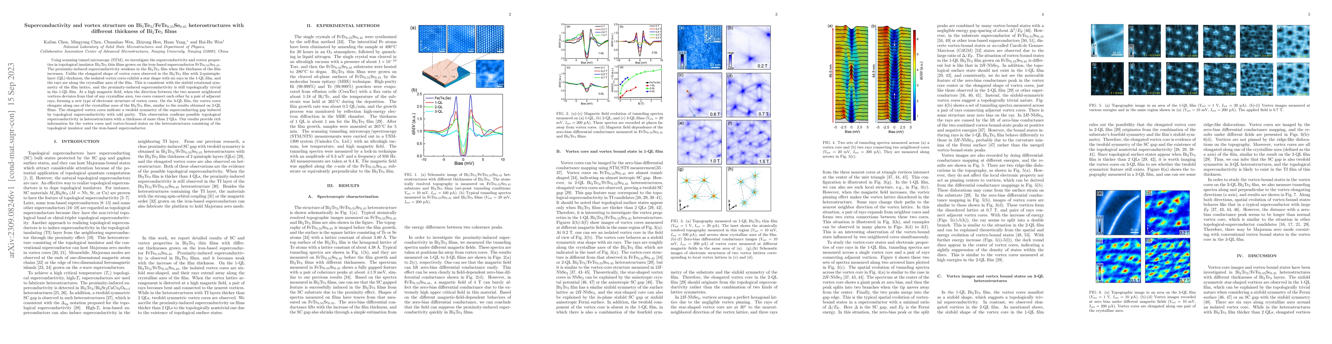 Thumbnail for Superconductivity and vortex structure on
  Bi$_{2}$Te$_{3}$/FeTe$_{0.55}$Se$_{0.45}$ heterostructures with different
  thickness of Bi$_{2}$Te$_{3}$ films