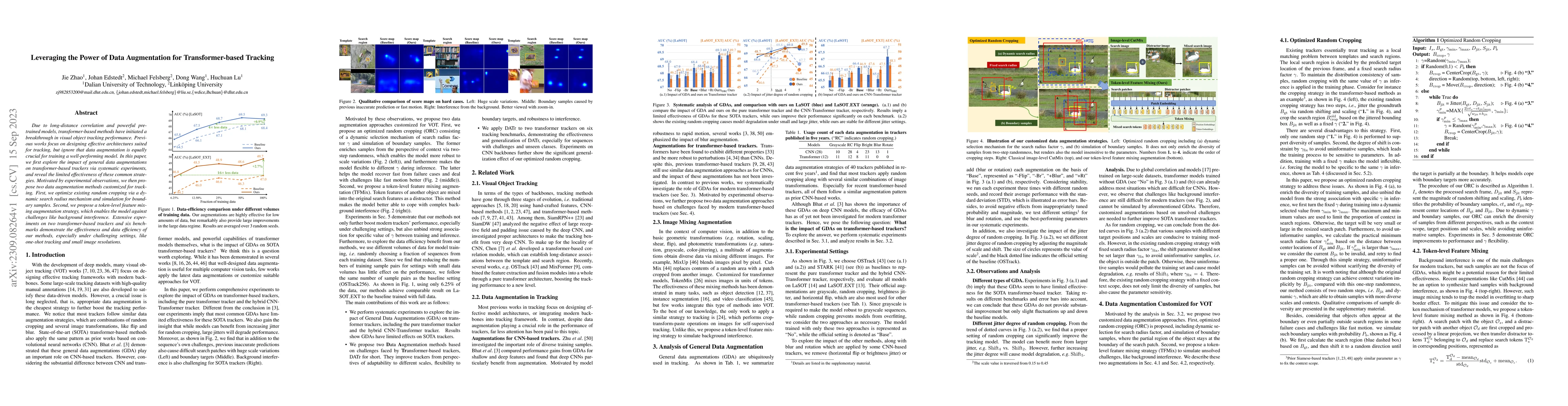 Thumbnail for Leveraging the Power of Data Augmentation for Transformer-based Tracking