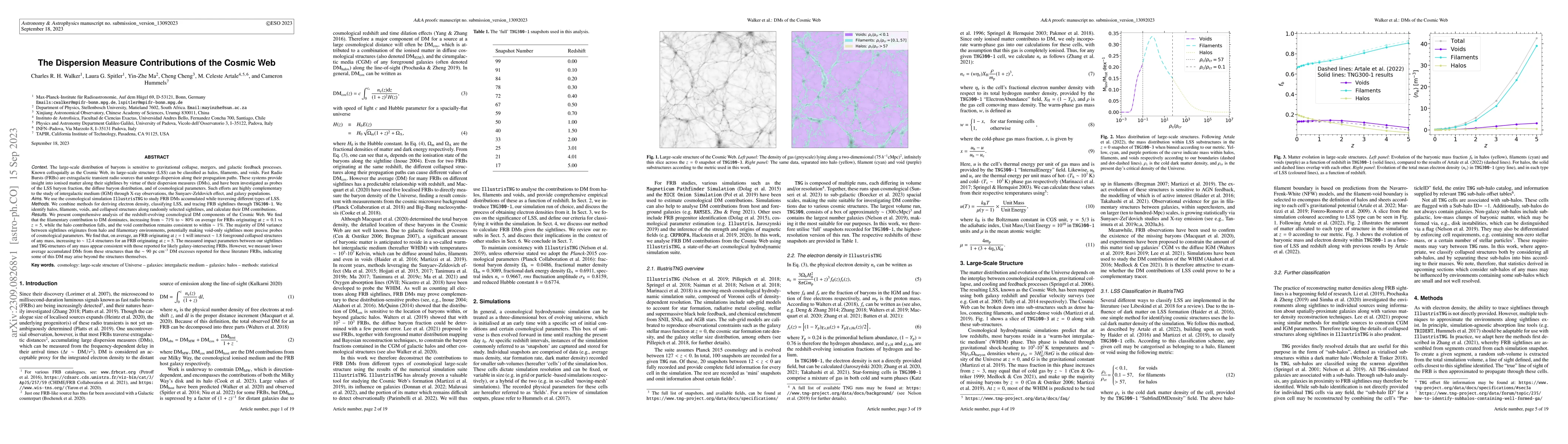 Thumbnail for The Dispersion Measure Contributions of the Cosmic Web