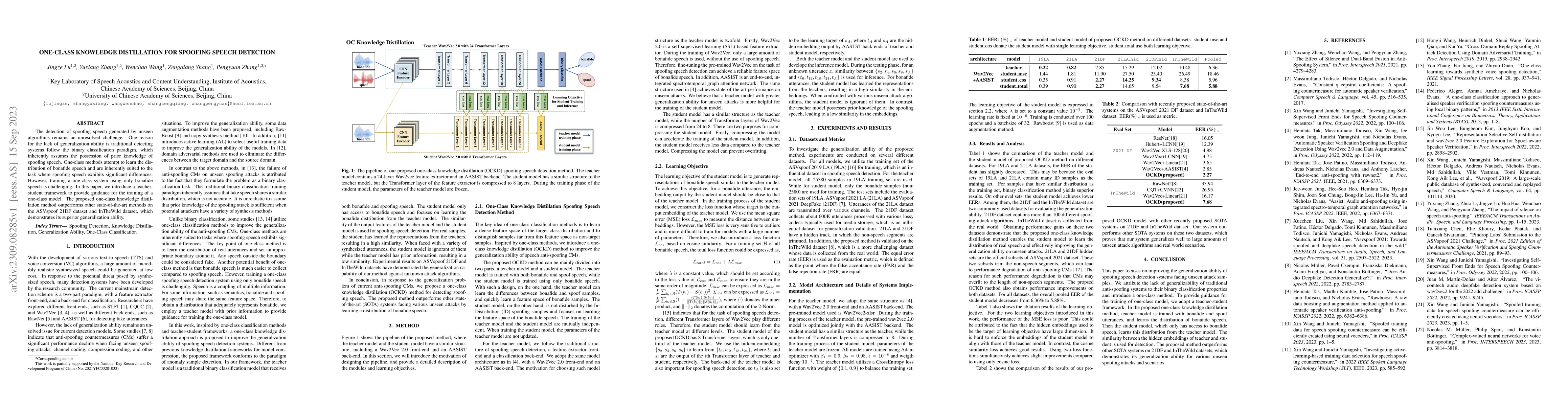 Thumbnail for One-Class Knowledge Distillation for Spoofing Speech Detection