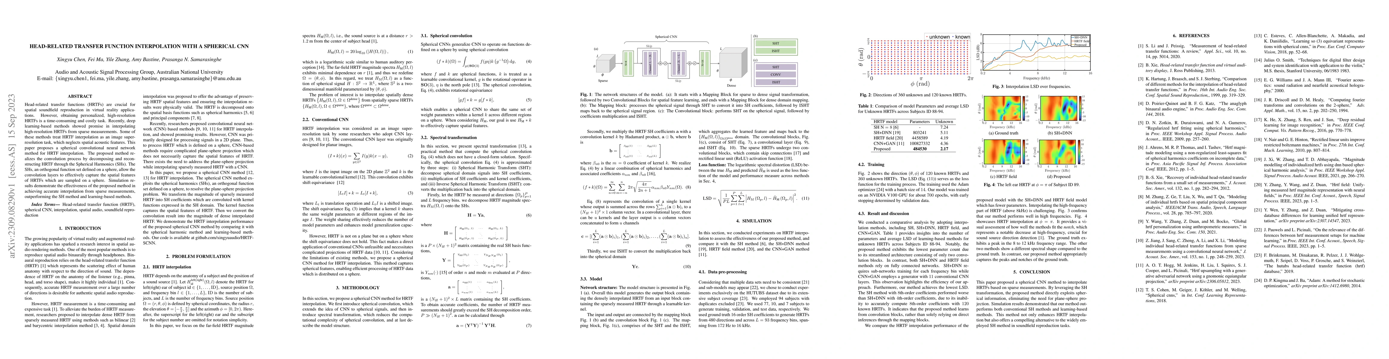 Thumbnail for Head-Related Transfer Function Interpolation with a Spherical CNN