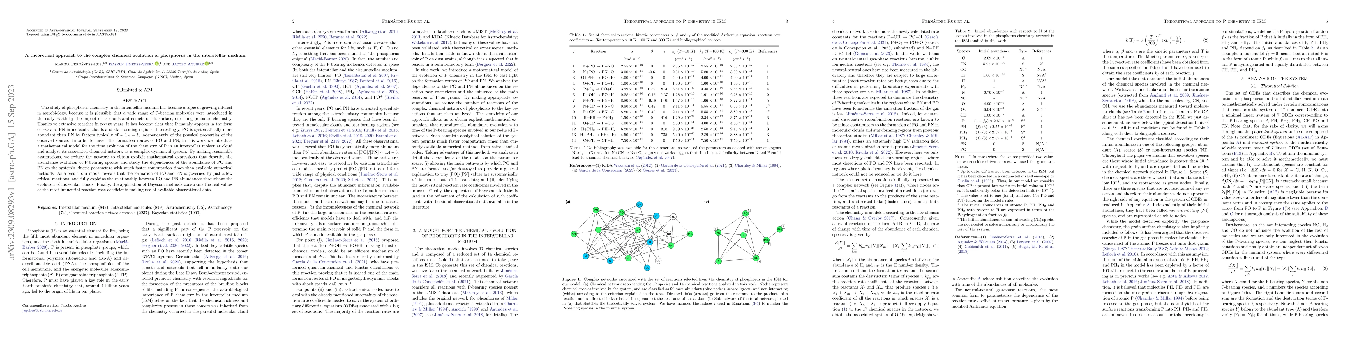 Thumbnail for A theoretical approach to the complex chemical evolution of phosphorus
  in the interstellar medium