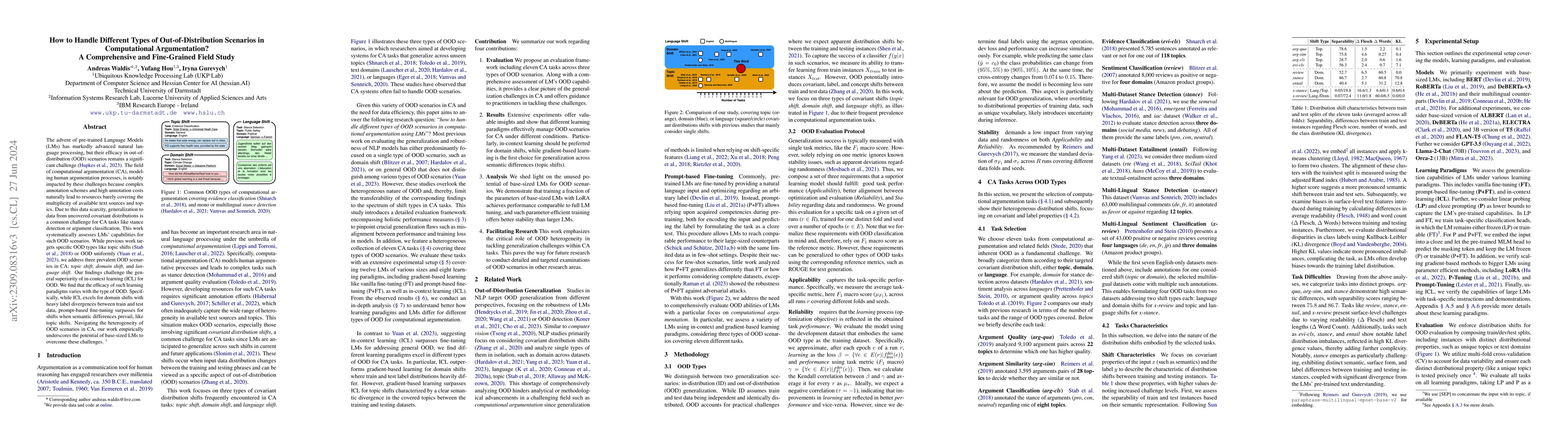 Thumbnail for How to Handle Different Types of Out-of-Distribution Scenarios in
  Computational Argumentation? A Comprehensive and Fine-Grained Field Study
