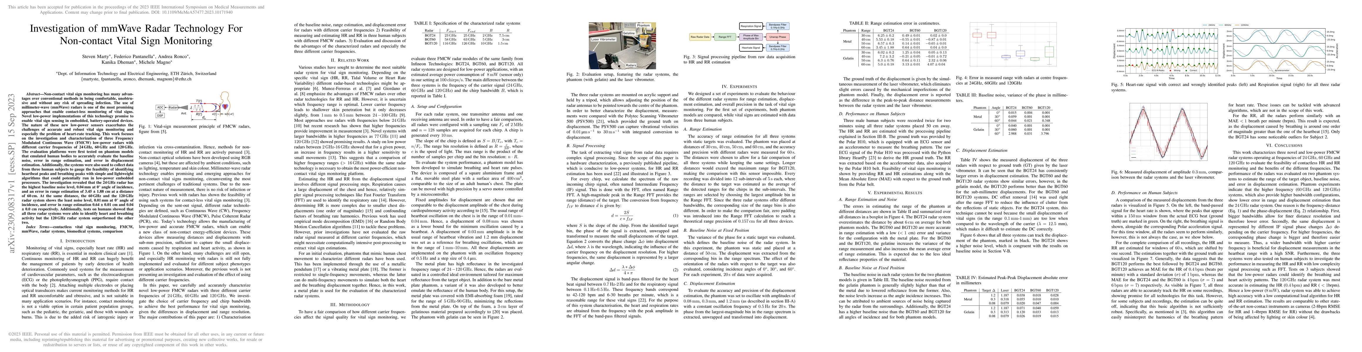 Thumbnail for Investigation of mmWave Radar Technology For Non-contact Vital Sign
  Monitoring