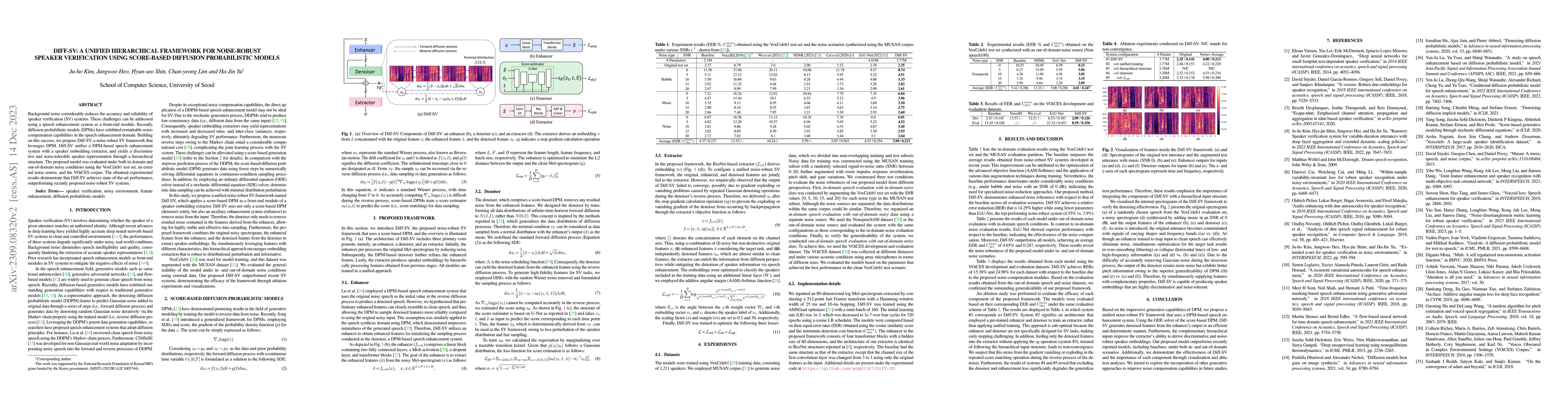 Thumbnail for Diff-SV: A Unified Hierarchical Framework for Noise-Robust Speaker
  Verification Using Score-Based Diffusion Probabilistic Models