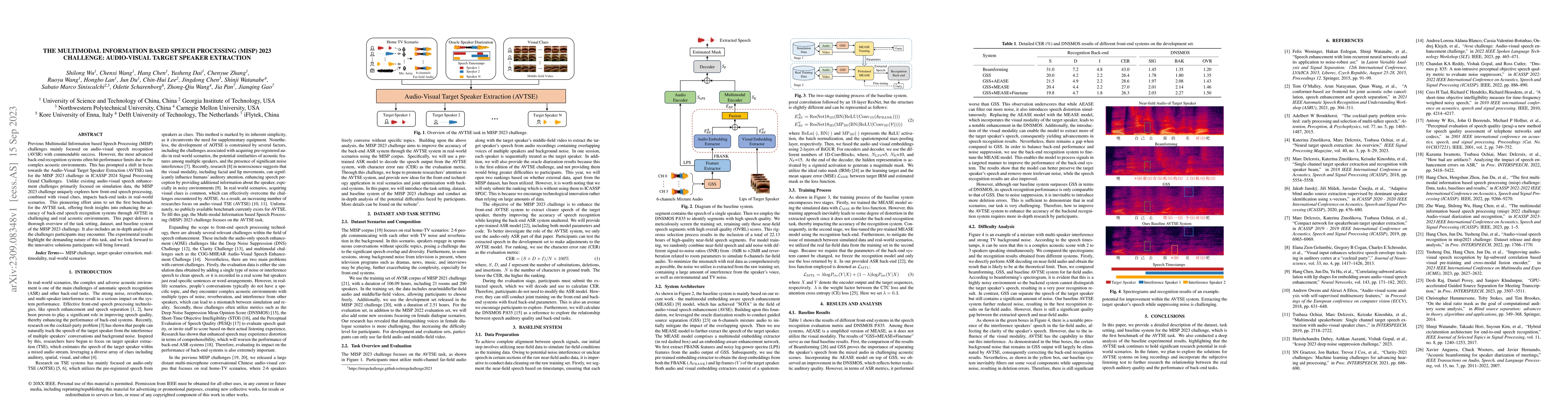 Thumbnail for The Multimodal Information Based Speech Processing (MISP) 2023
  Challenge: Audio-Visual Target Speaker Extraction