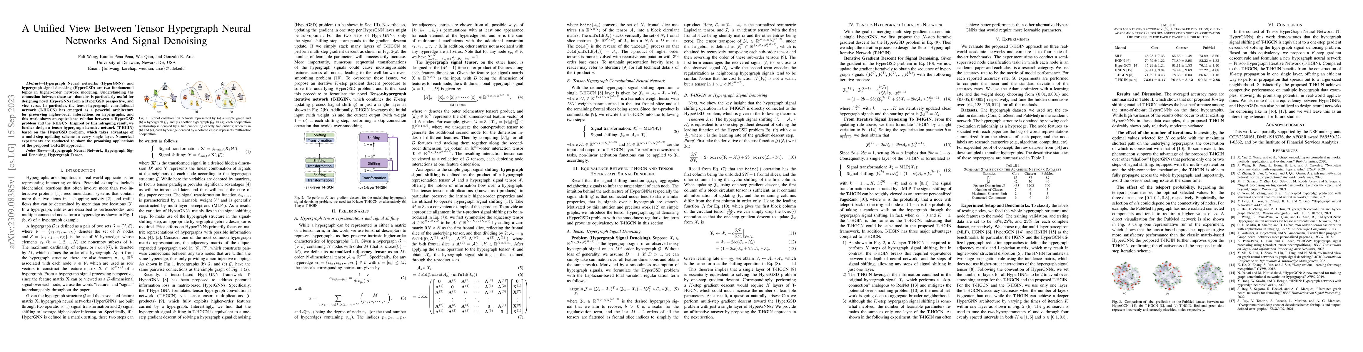 Thumbnail for A Unified View Between Tensor Hypergraph Neural Networks And Signal
  Denoising