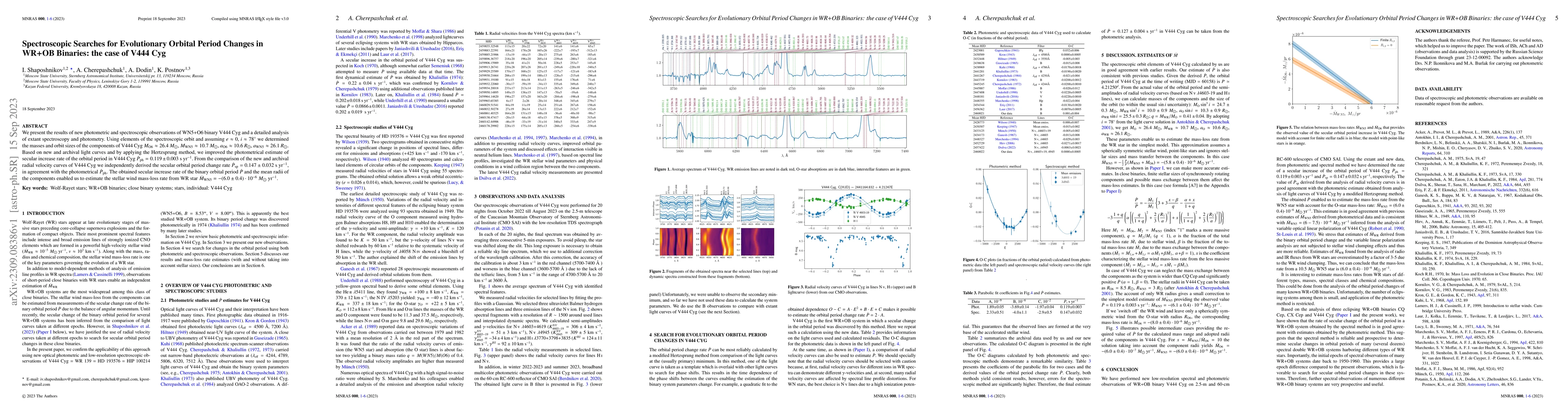 Thumbnail for Spectroscopic Searches for Evolutionary Orbital Period Changes in WR+OB
  Binaries: the case of V444 Cyg