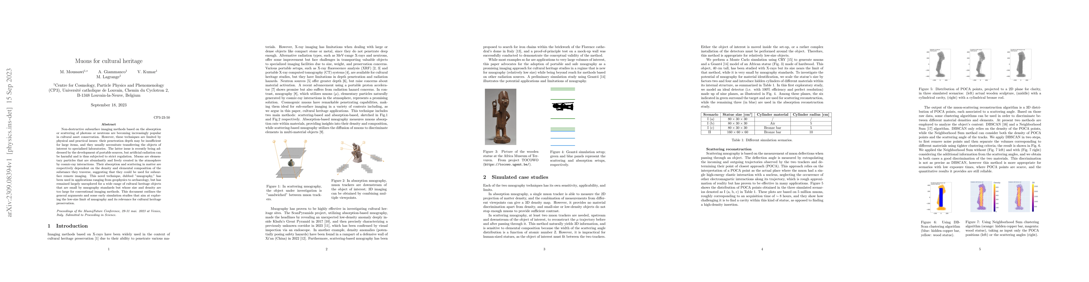 Thumbnail for Muons for cultural heritage