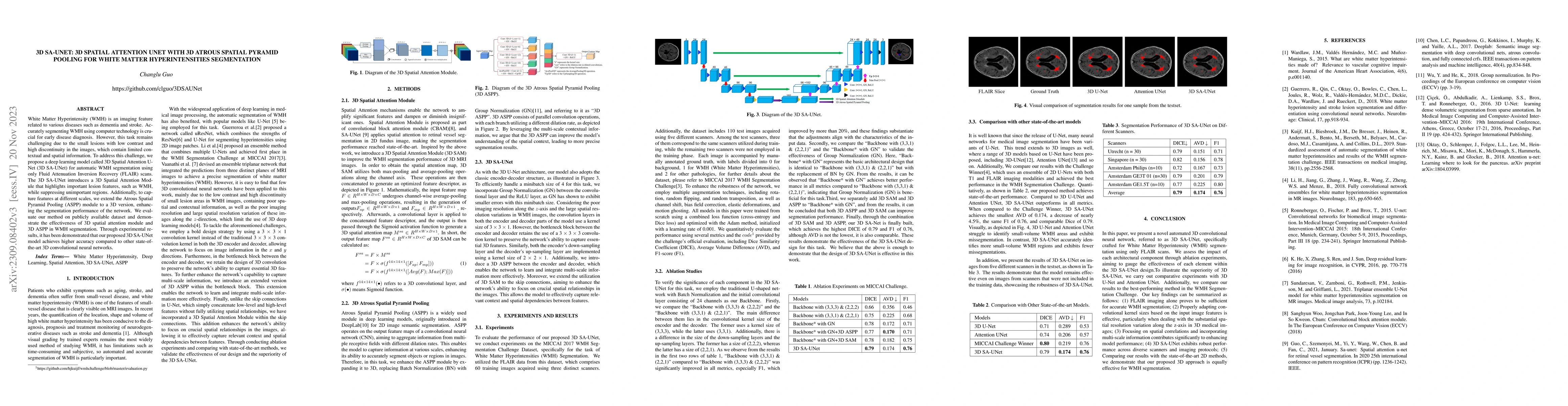 Thumbnail for 3D SA-UNet: 3D Spatial Attention UNet with 3D ASPP for White Matter
  Hyperintensities Segmentation