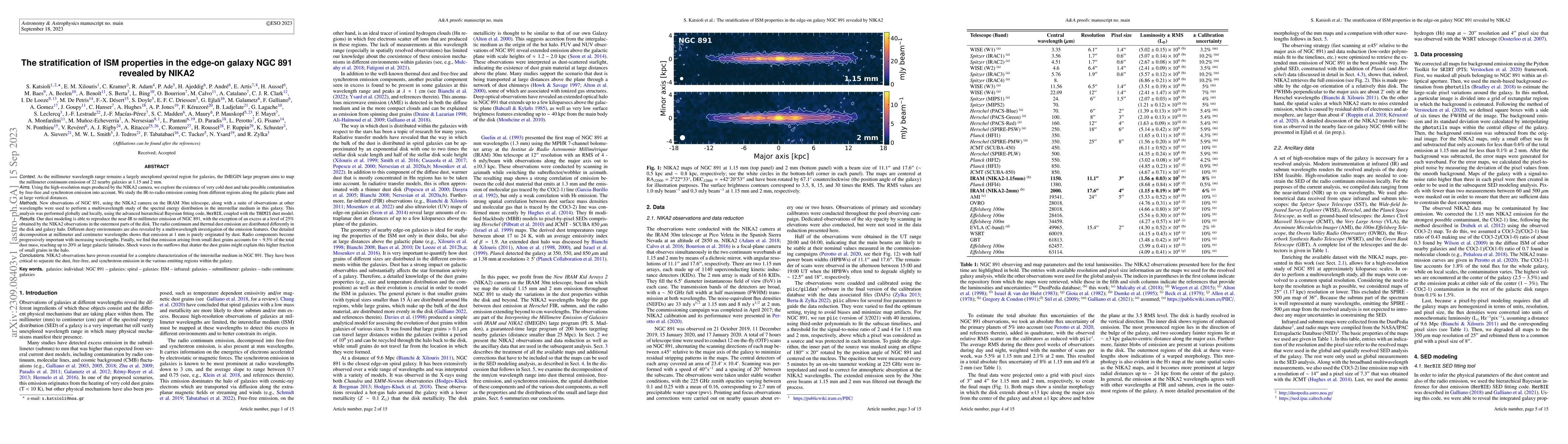 Thumbnail for The stratification of ISM properties in the edge-on galaxy NGC 891
  revealed by NIKA2