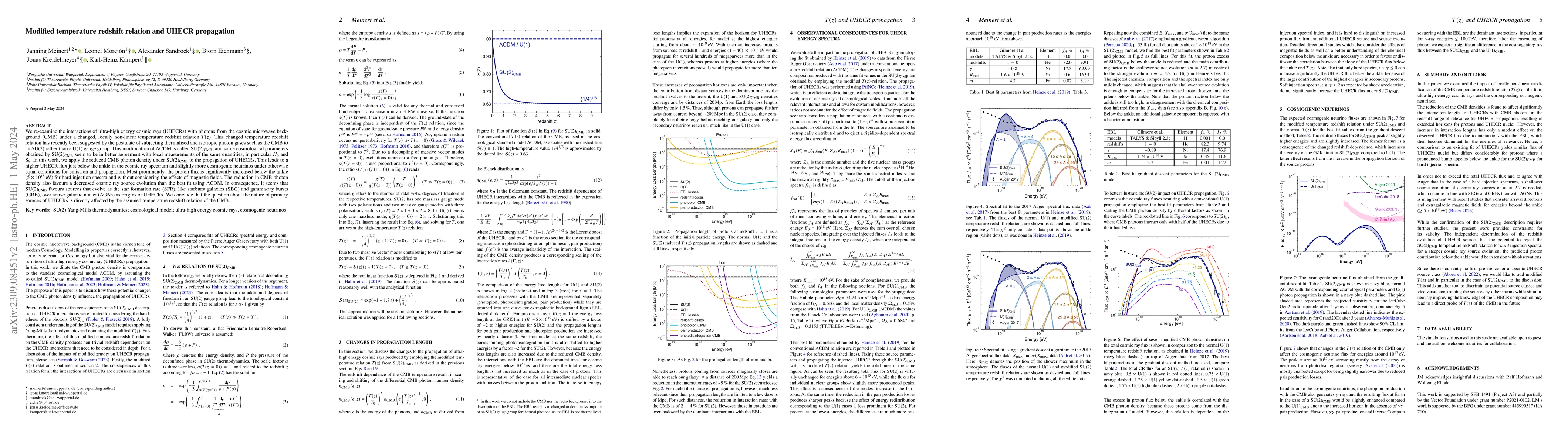 Thumbnail for Modified temperature redshift relation and UHECR propagation