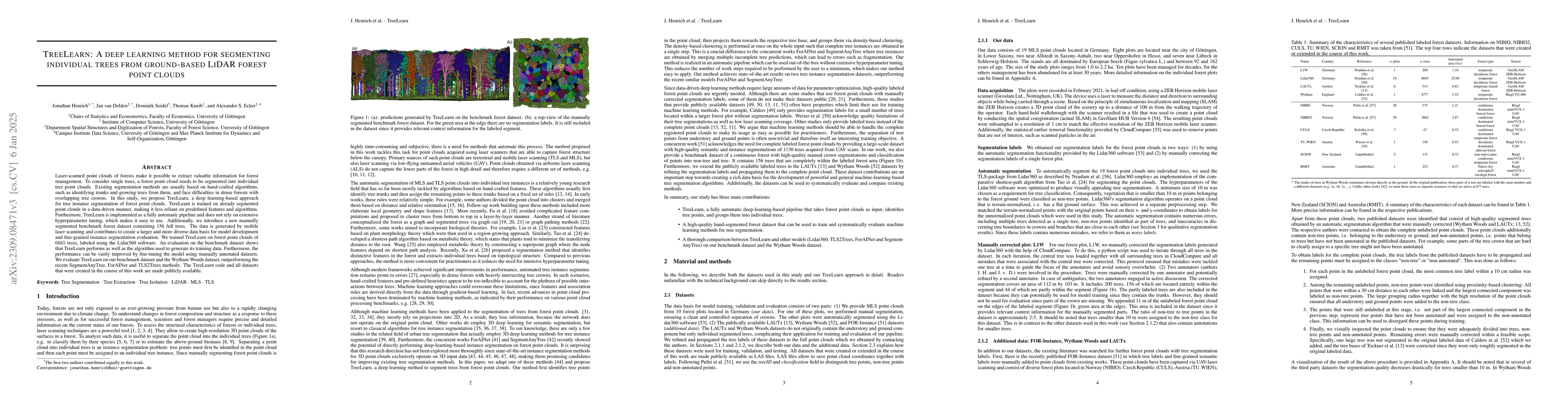 Thumbnail for TreeLearn: A Comprehensive Deep Learning Method for Segmenting
  Individual Trees from Ground-Based LiDAR Forest Point Clouds