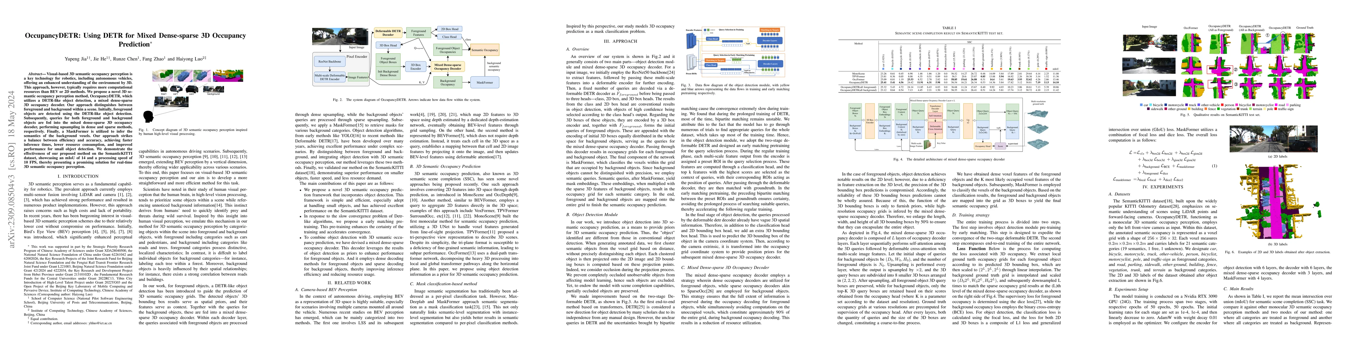 Thumbnail for OccupancyDETR: Using DETR for Mixed Dense-sparse 3D Occupancy Prediction