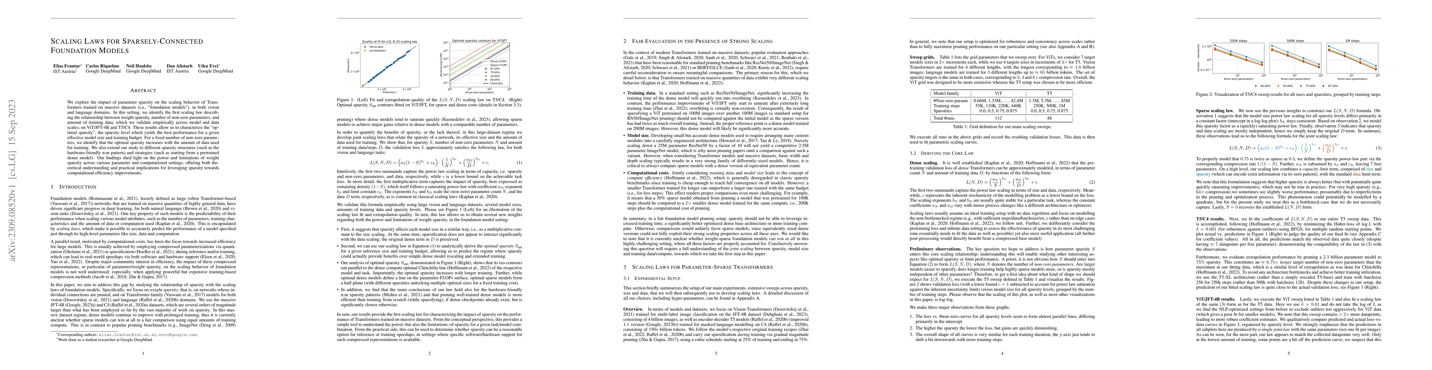 Thumbnail for Scaling Laws for Sparsely-Connected Foundation Models