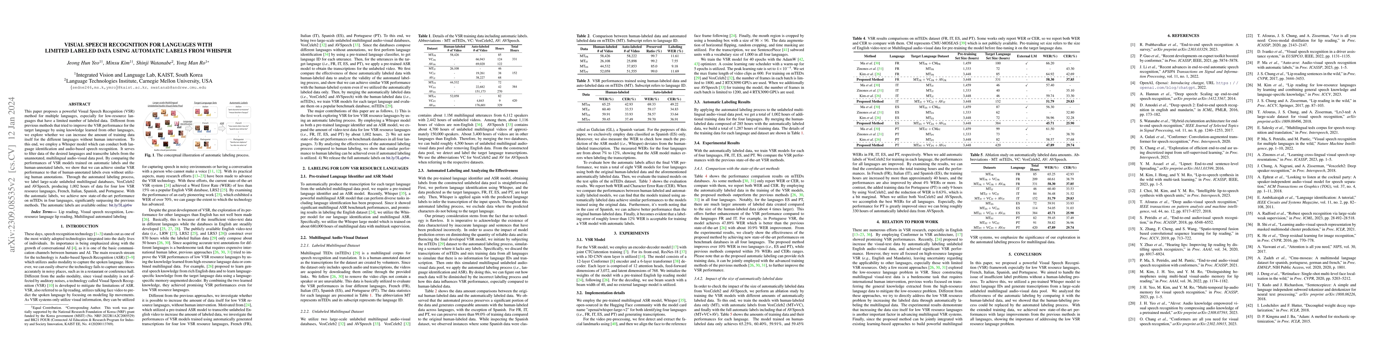 Thumbnail for Visual Speech Recognition for Languages with Limited Labeled Data using
  Automatic Labels from Whisper