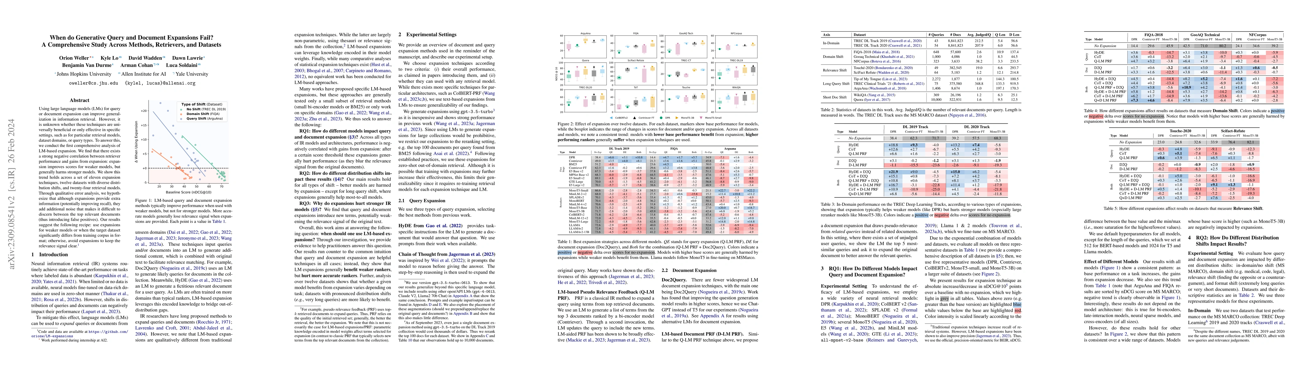 Thumbnail for When do Generative Query and Document Expansions Fail? A Comprehensive
  Study Across Methods, Retrievers, and Datasets