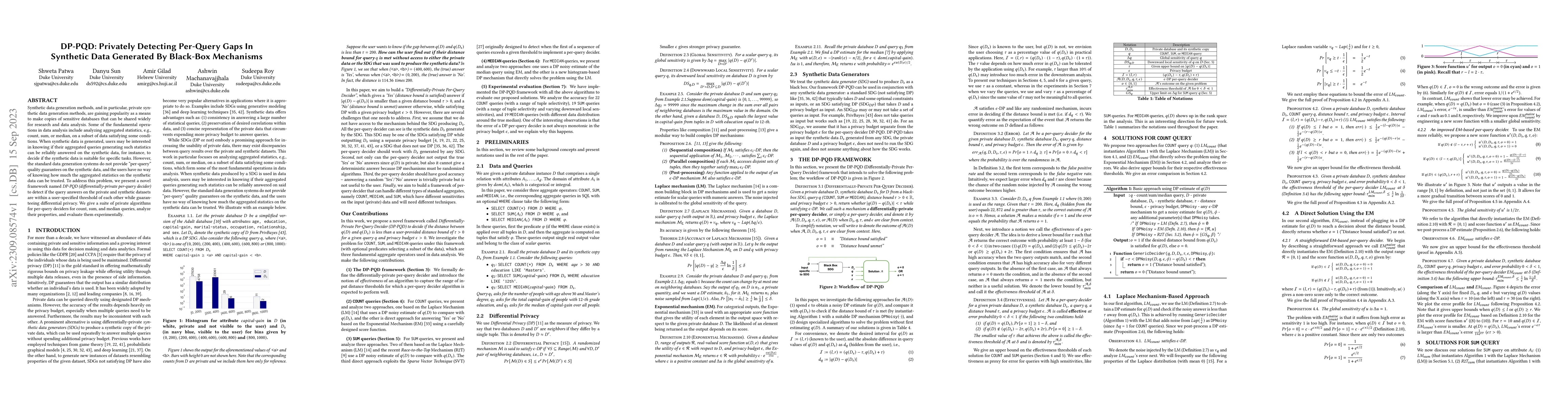 Thumbnail for DP-PQD: Privately Detecting Per-Query Gaps In Synthetic Data Generated
  By Black-Box Mechanisms