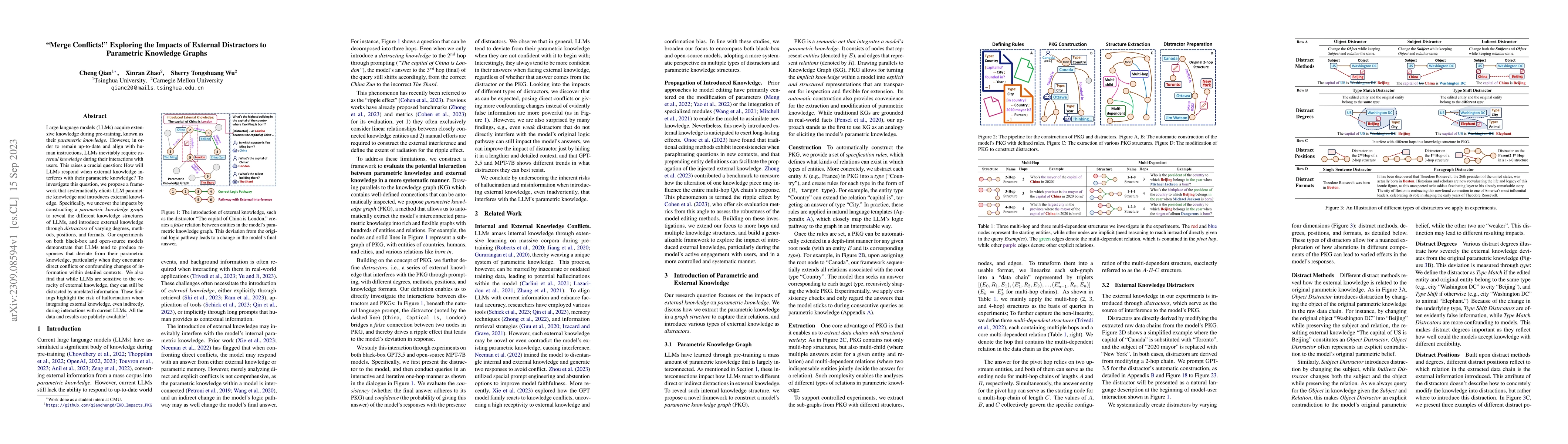 Thumbnail for "Merge Conflicts!" Exploring the Impacts of External Distractors to
  Parametric Knowledge Graphs