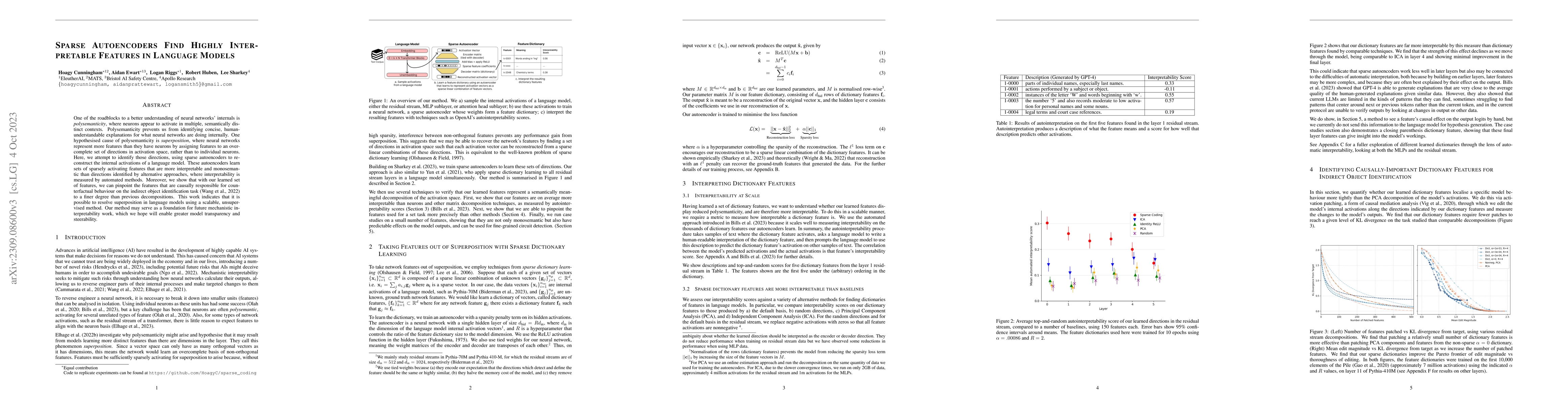 Thumbnail for Sparse Autoencoders Find Highly Interpretable Features in Language
  Models