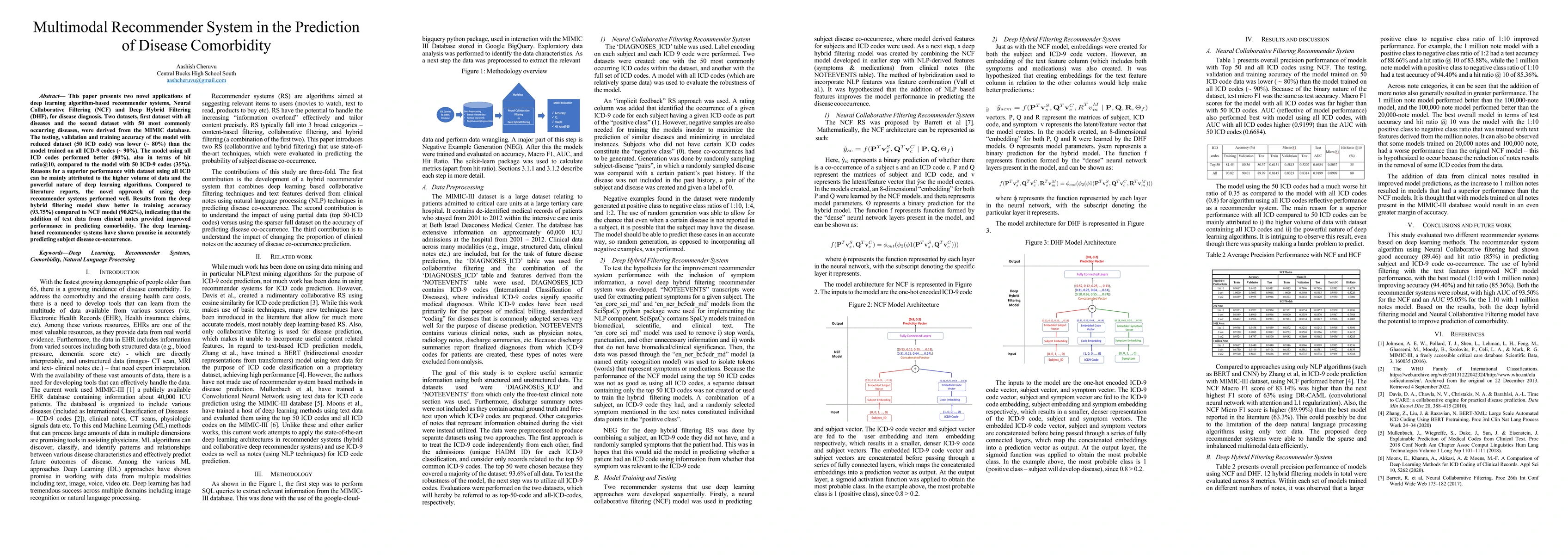 Thumbnail for Multimodal Recommender Systems in the Prediction of Disease Comorbidity