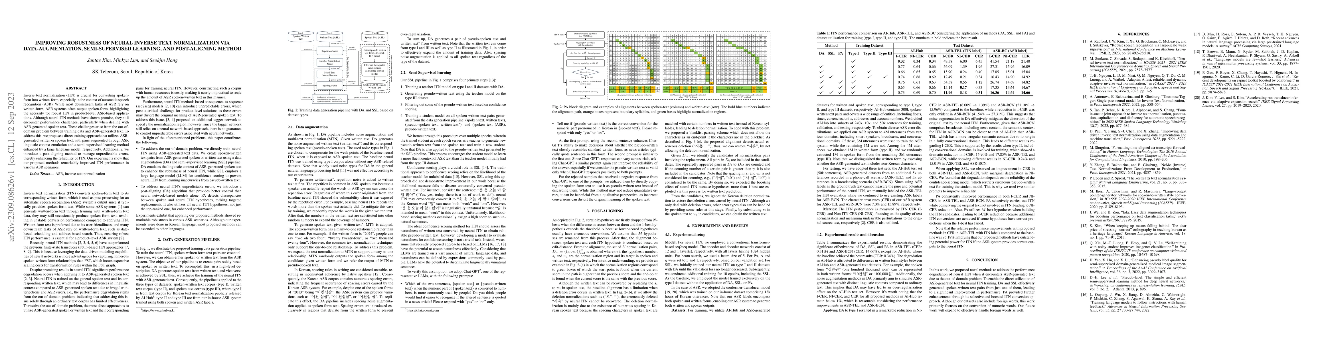 Thumbnail for Improving Robustness of Neural Inverse Text Normalization via
  Data-Augmentation, Semi-Supervised Learning, and Post-Aligning Method
