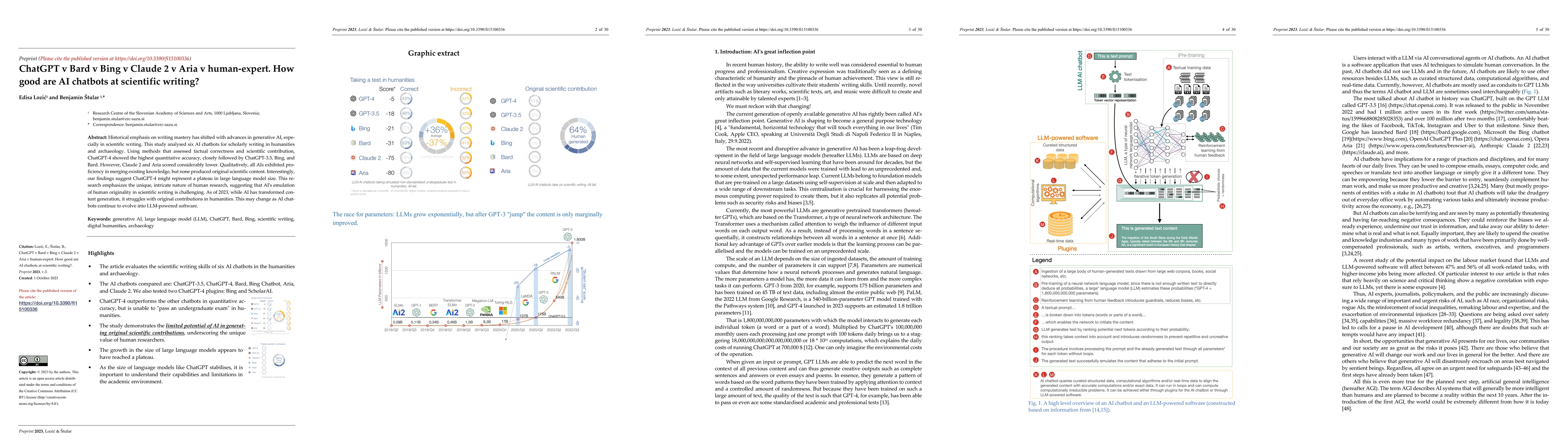 Thumbnail for ChatGPT v Bard v Bing v Claude 2 v Aria v human-expert. How good are AI
  chatbots at scientific writing?