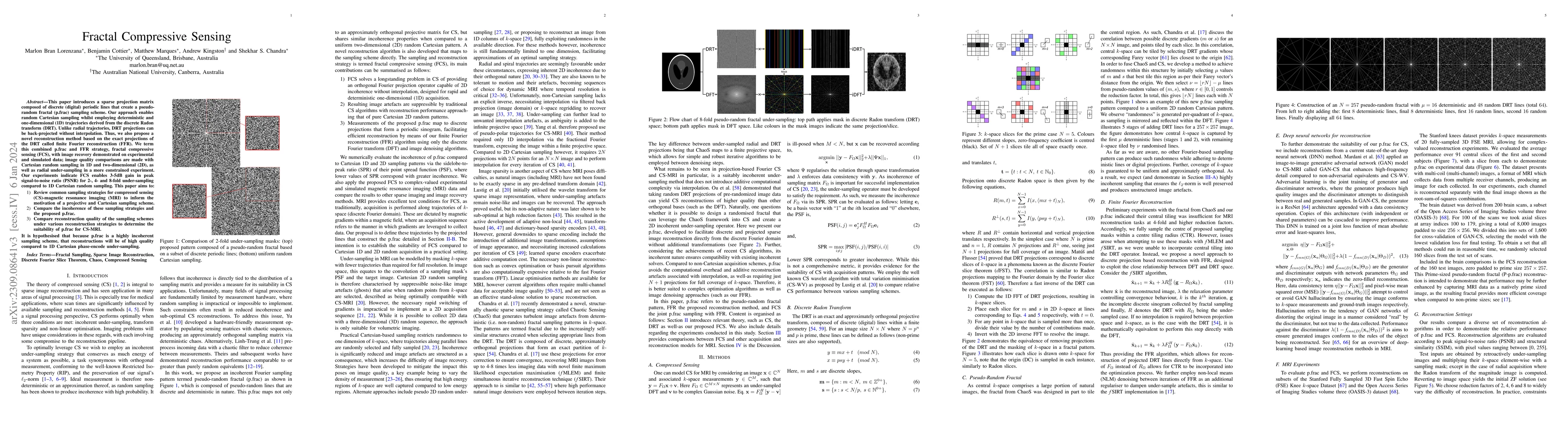 Thumbnail for Fractal Compressive Sensing