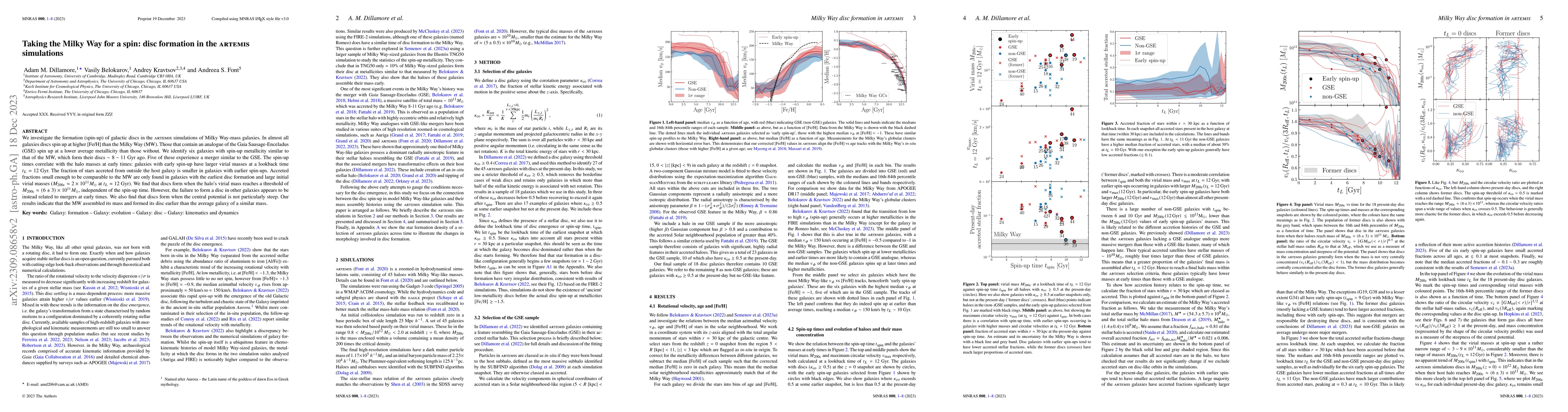 Thumbnail for Taking the Milky Way for a spin: disc formation in the ARTEMIS
  simulations