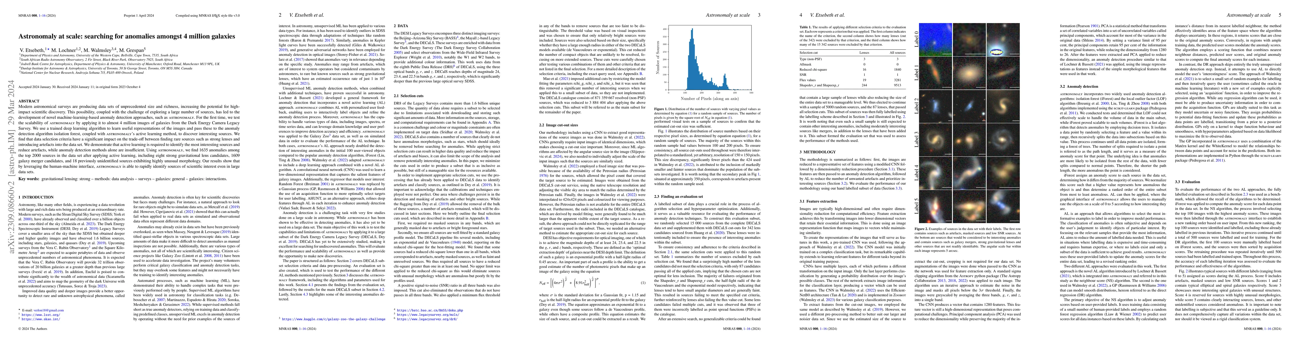 Thumbnail for Astronomaly at scale: searching for anomalies amongst 4 million galaxies
