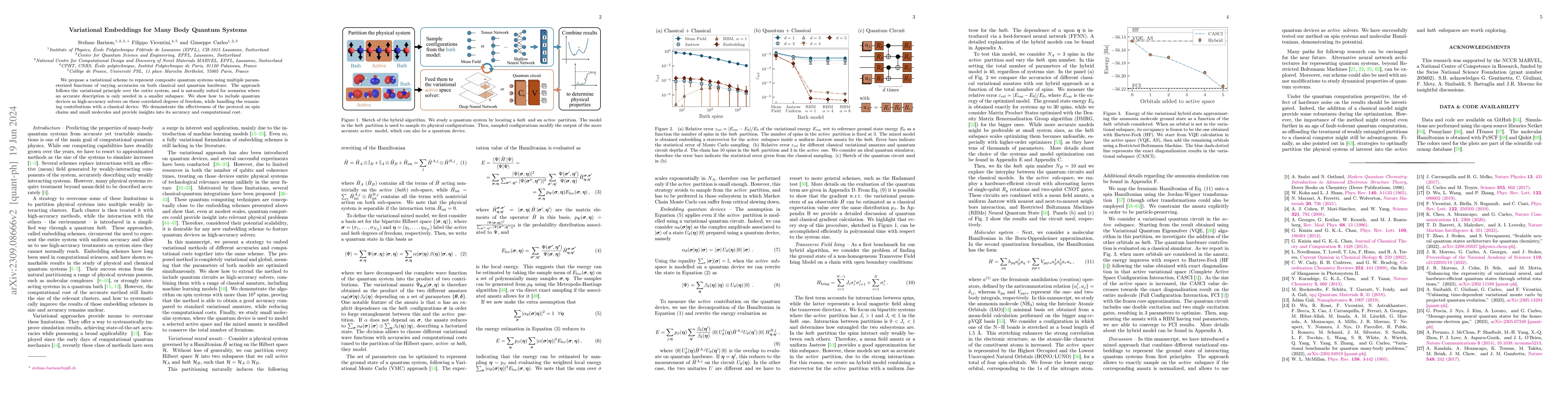 Thumbnail for Variational Embeddings for Many Body Quantum Systems
