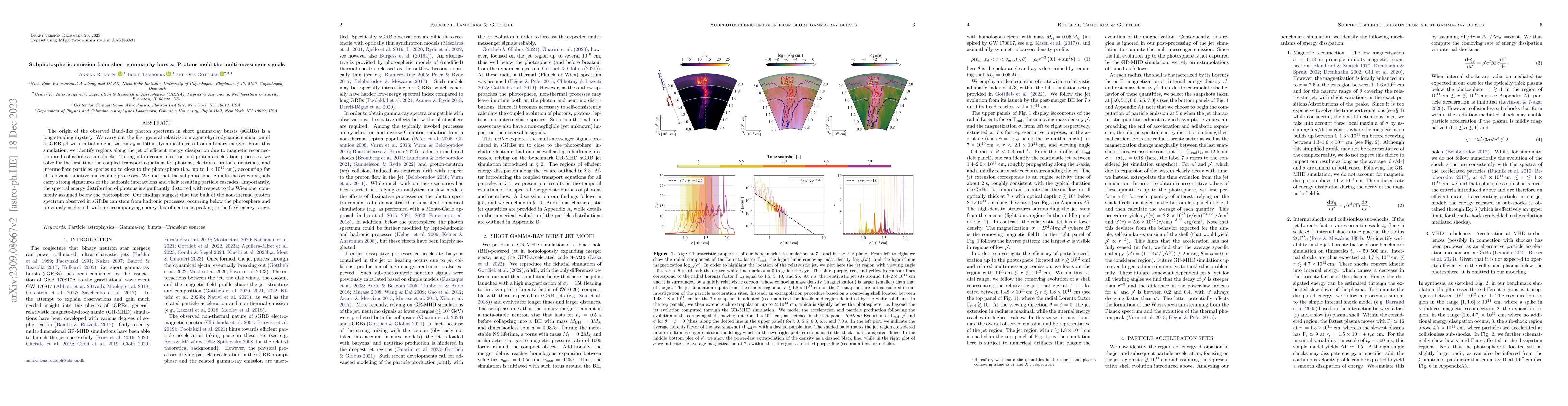 Thumbnail for Subphotospheric emission from short gamma-ray bursts: Protons mold the
  multi-messenger signals