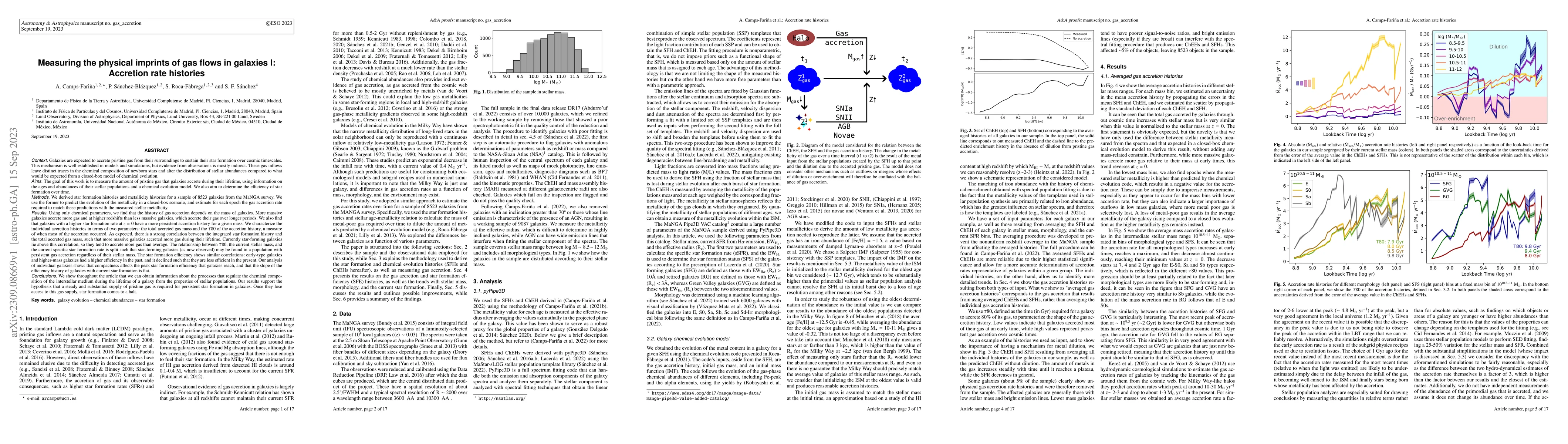 Thumbnail for Measuring the physical imprints of gas flows in galaxies I: Accretion
  rate histories