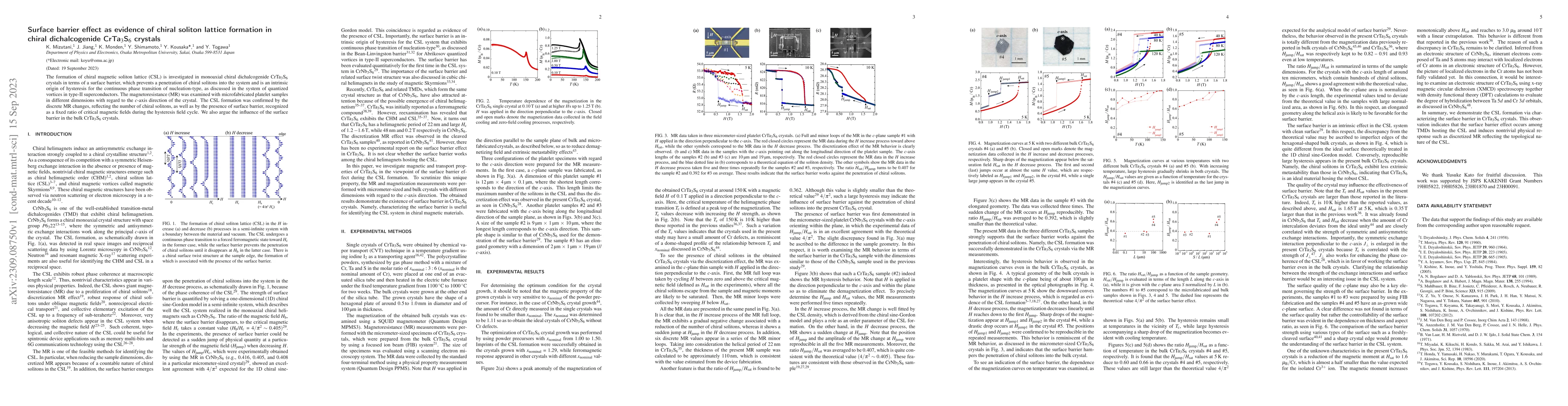 Thumbnail for Surface barrier effect as evidence of chiral soliton lattice formation
  in chiral dichalcogenide CrTa$_{3}$S$_{6}$ crystals