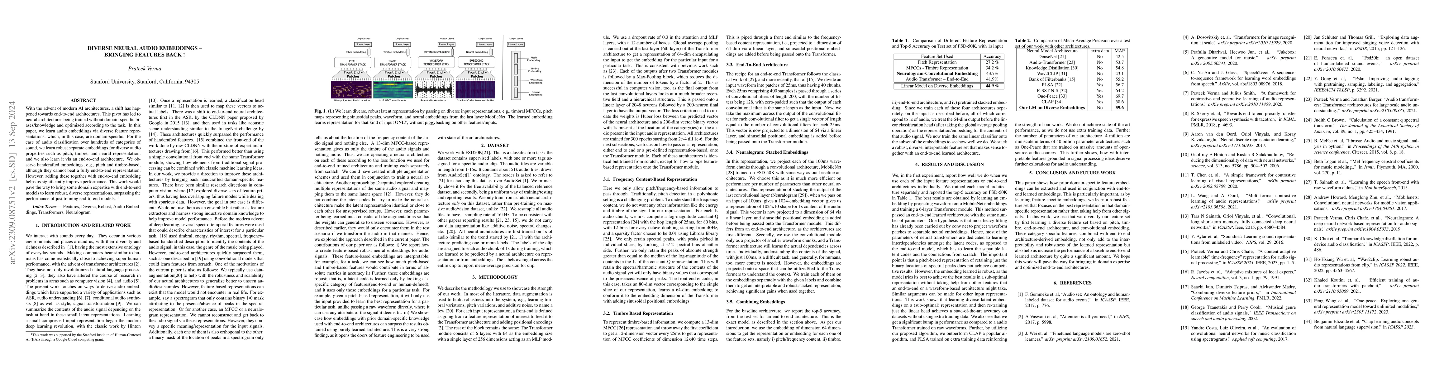 Thumbnail for Diverse Neural Audio Embeddings -- Bringing Features back !
