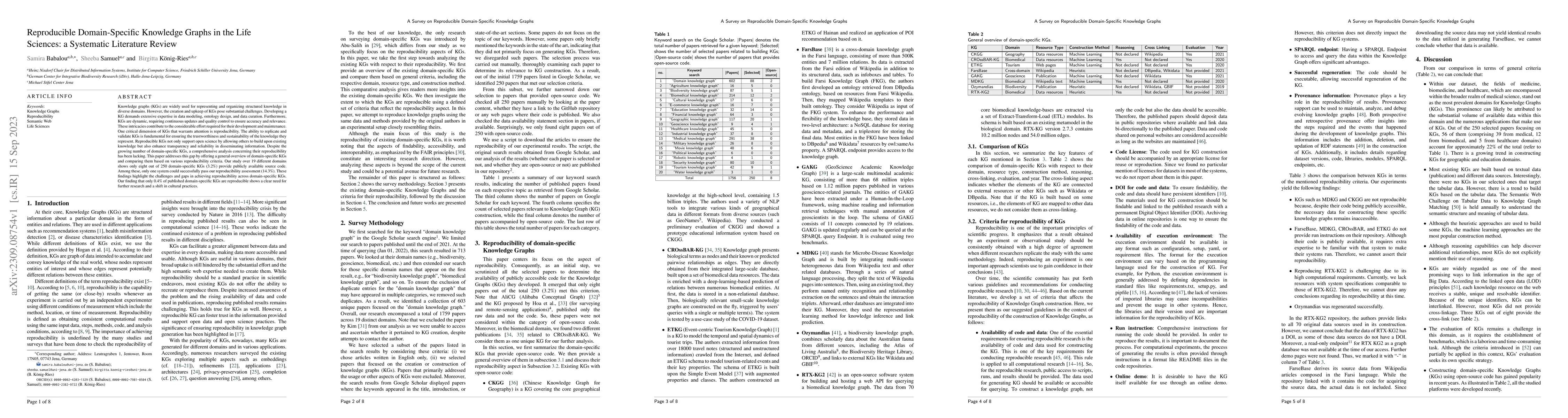 Thumbnail for Reproducible Domain-Specific Knowledge Graphs in the Life Sciences: a
  Systematic Literature Review