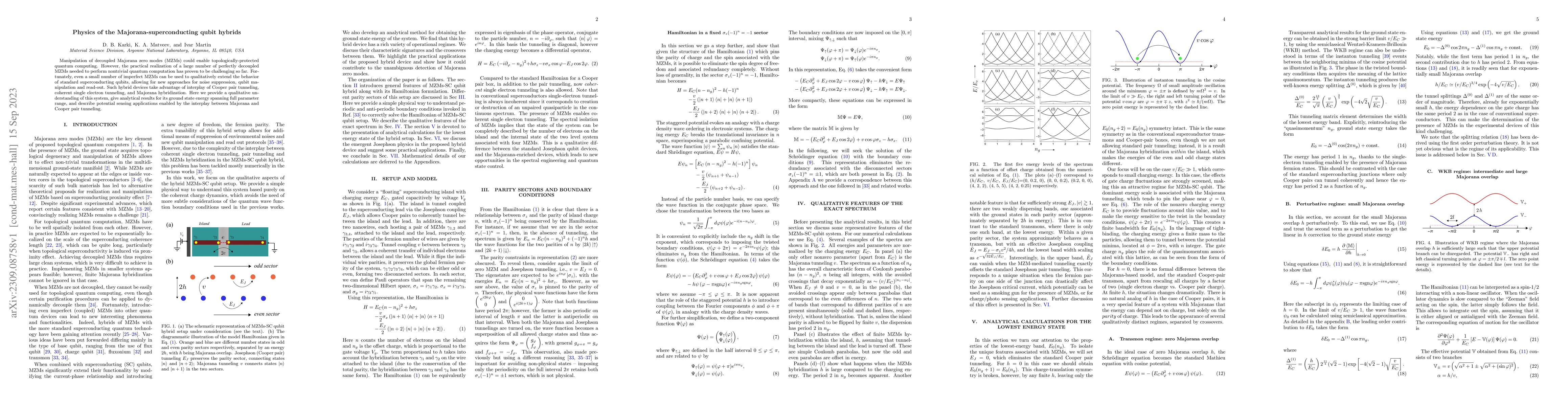 Thumbnail for Physics of the Majorana-superconducting qubit hybrids