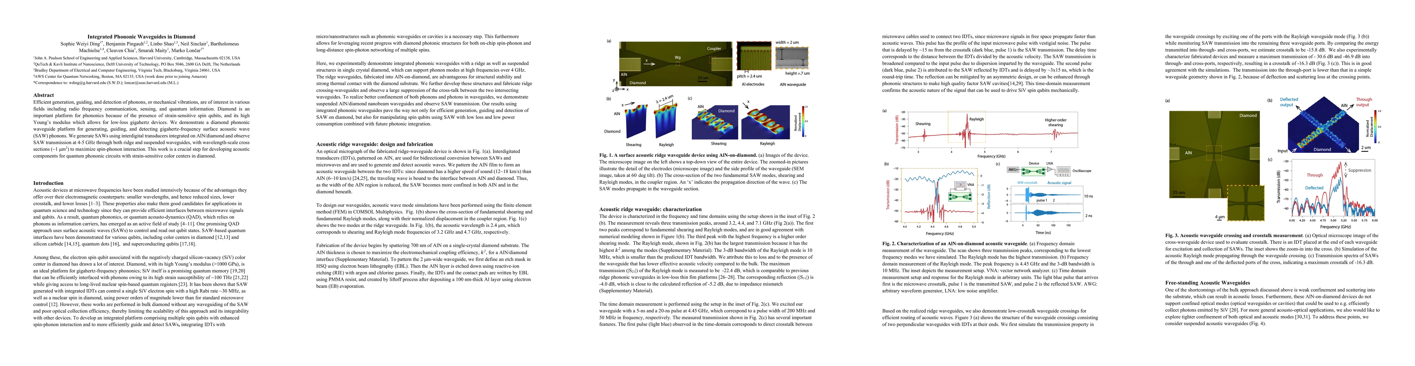 Thumbnail for Integrated Phononic Waveguides in Diamond