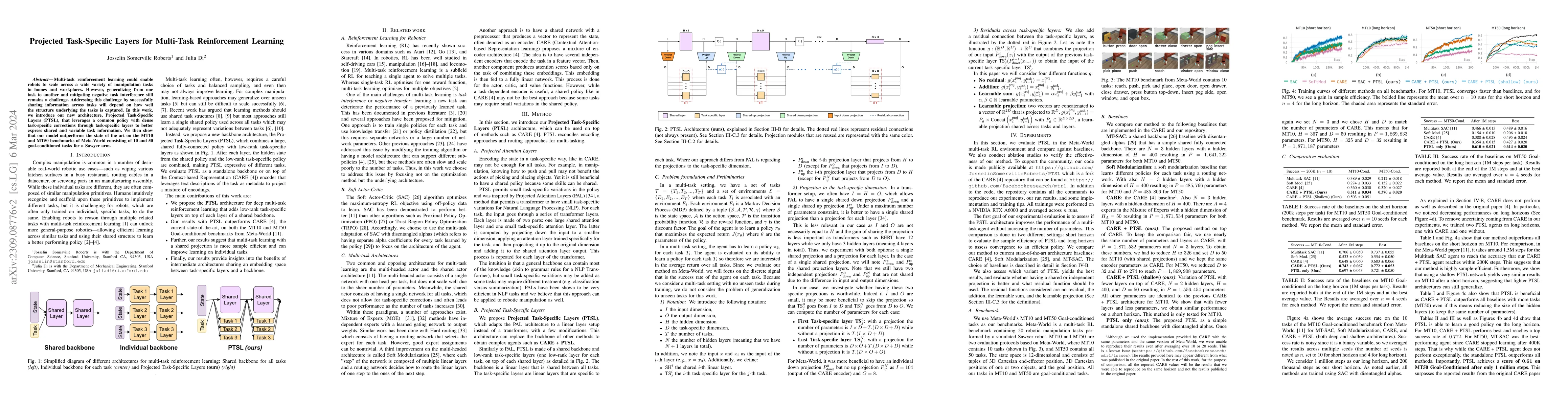 Thumbnail for Projected Task-Specific Layers for Multi-Task Reinforcement Learning