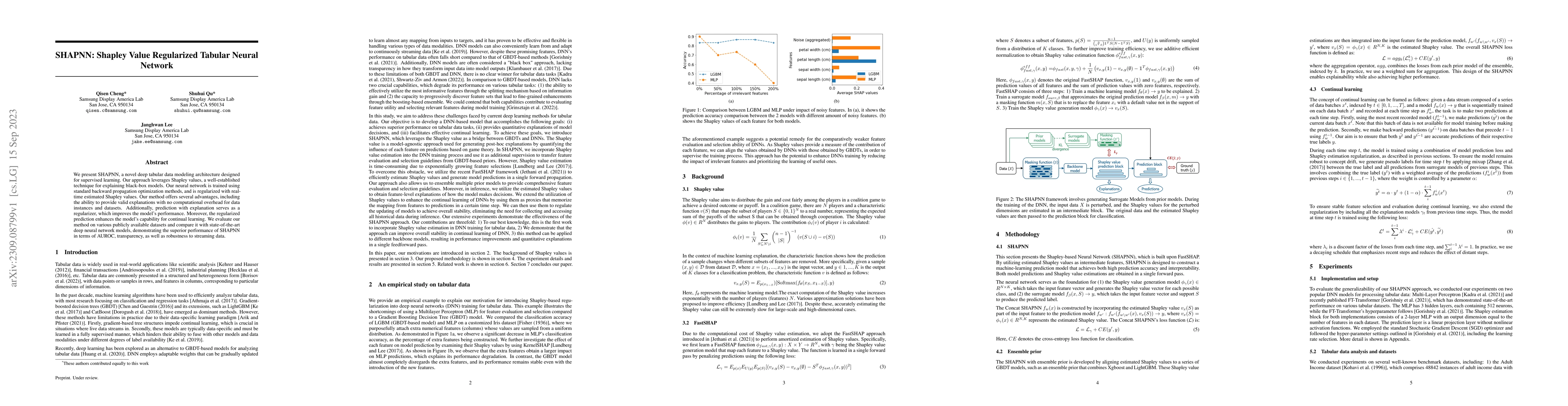 Thumbnail for SHAPNN: Shapley Value Regularized Tabular Neural Network