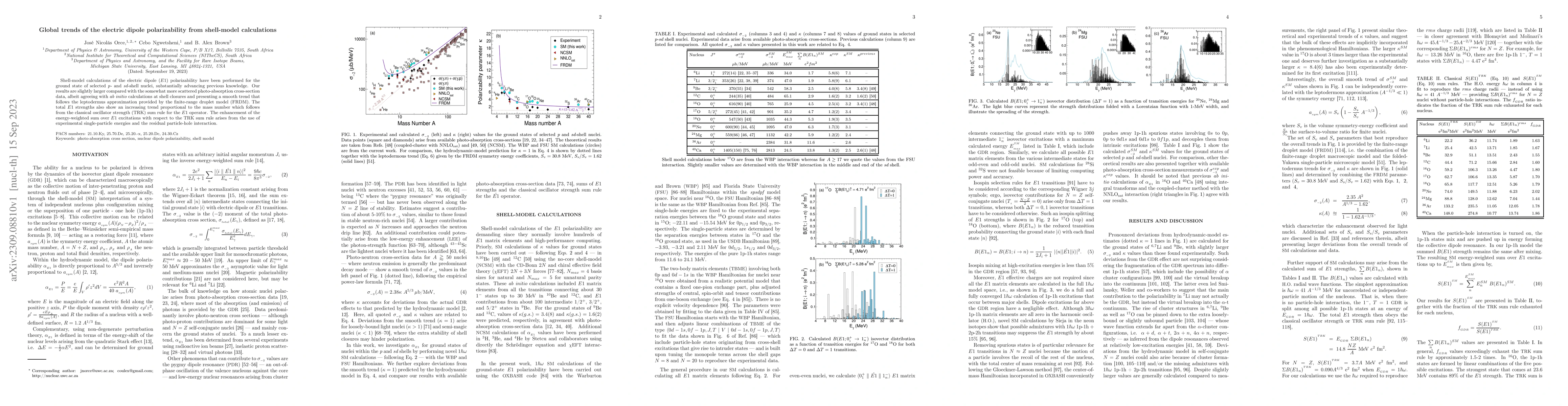 Thumbnail for Global trends of the electric dipole polarizability from shell-model
  calculations