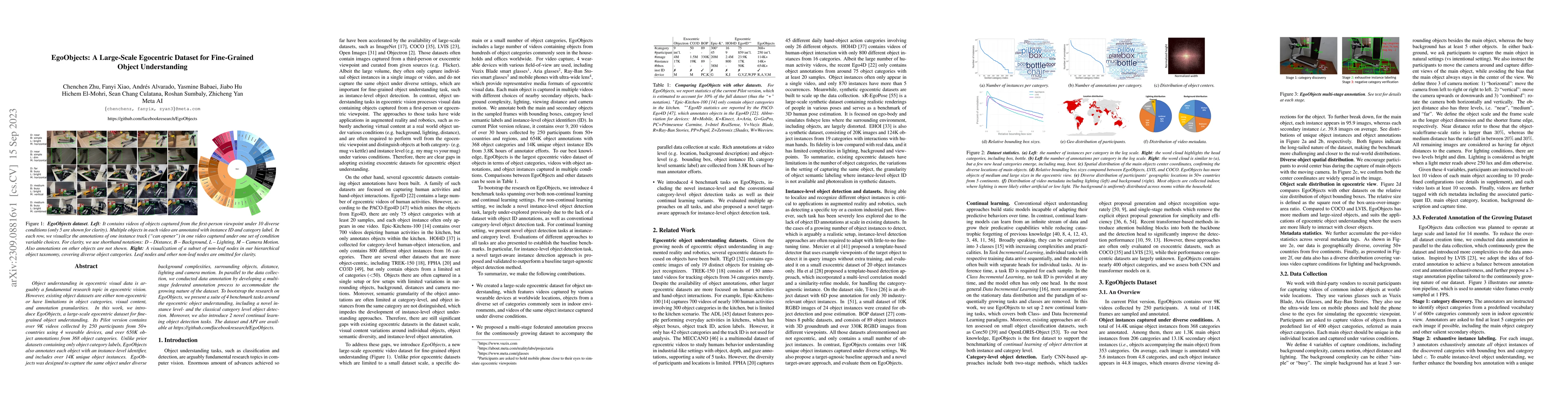 Thumbnail for EgoObjects: A Large-Scale Egocentric Dataset for Fine-Grained Object
  Understanding